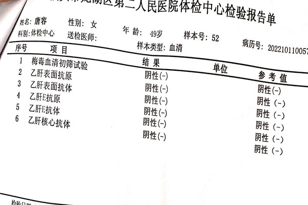 2022.10.11獲得術(shù)前三項