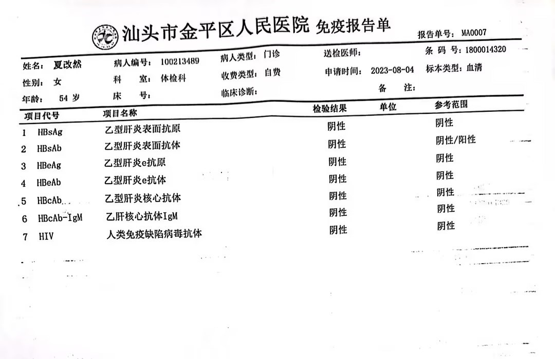 2023-08-04獲得術前三項