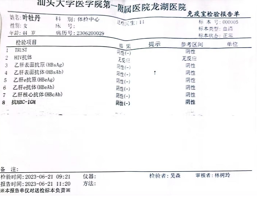 2023-06-21獲得術(shù)前三項(xiàng)