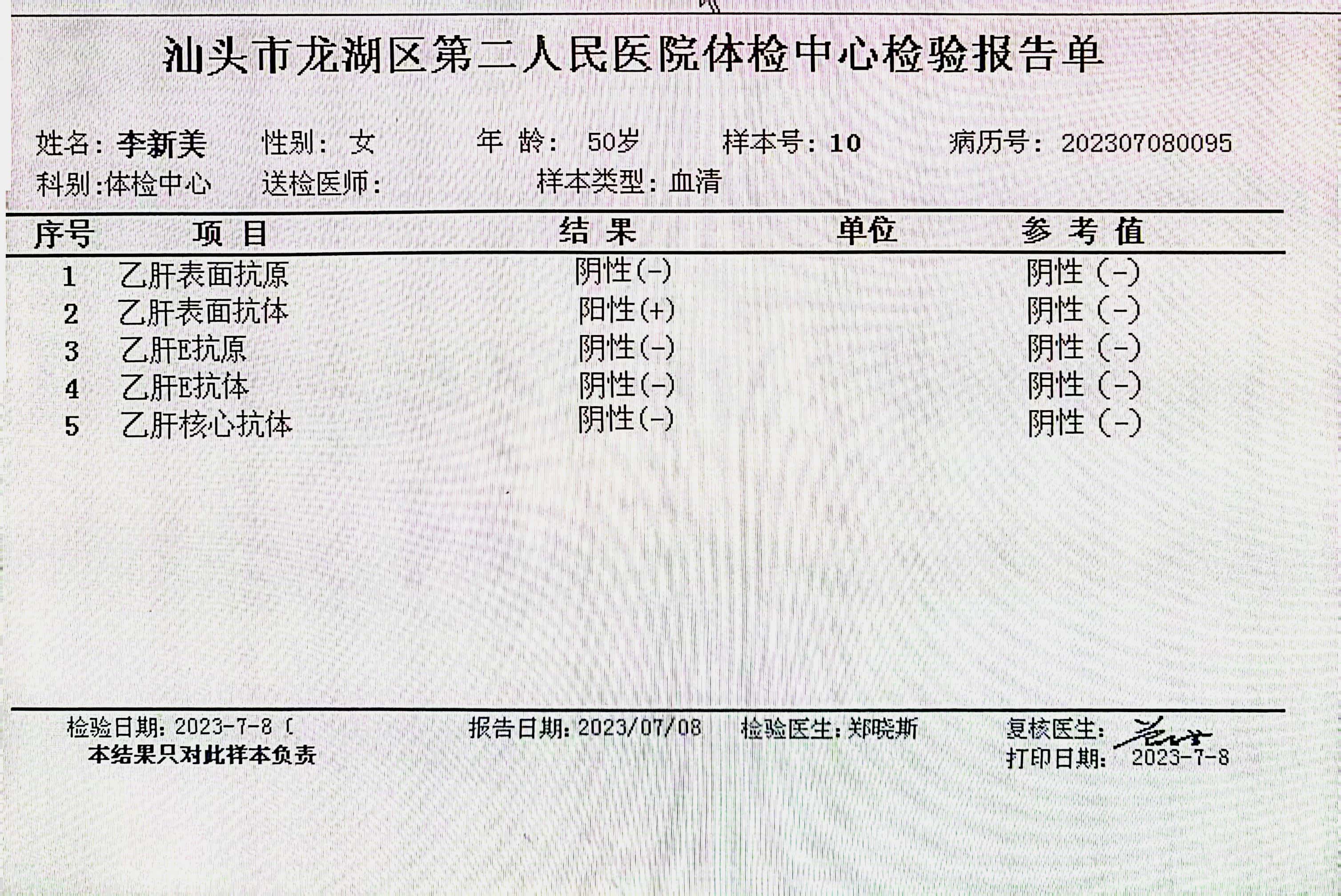 2023-07-08獲得術(shù)前三項