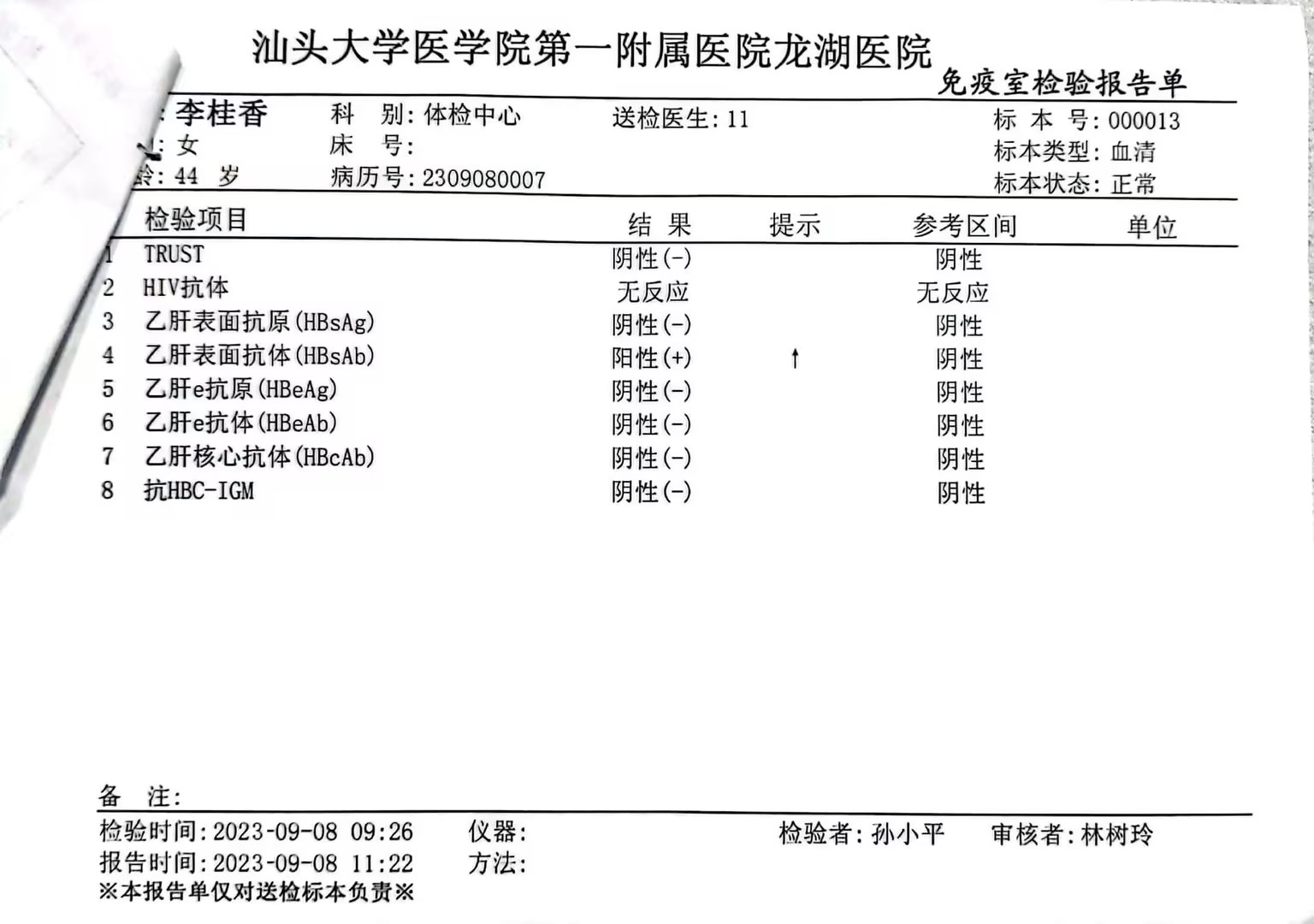 2023-09-08獲得術前三項