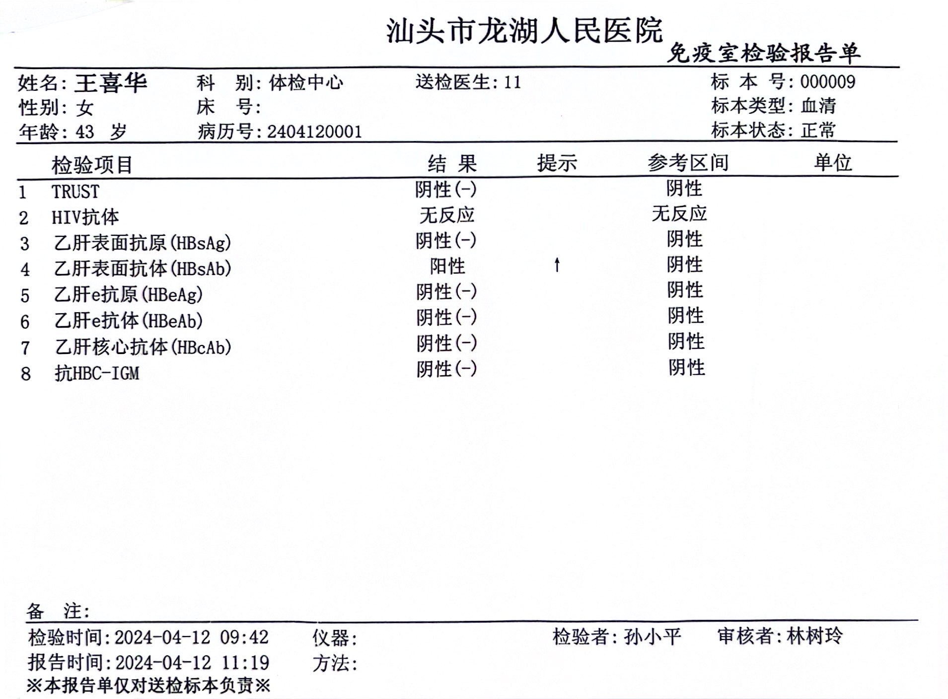 獲得術前三項