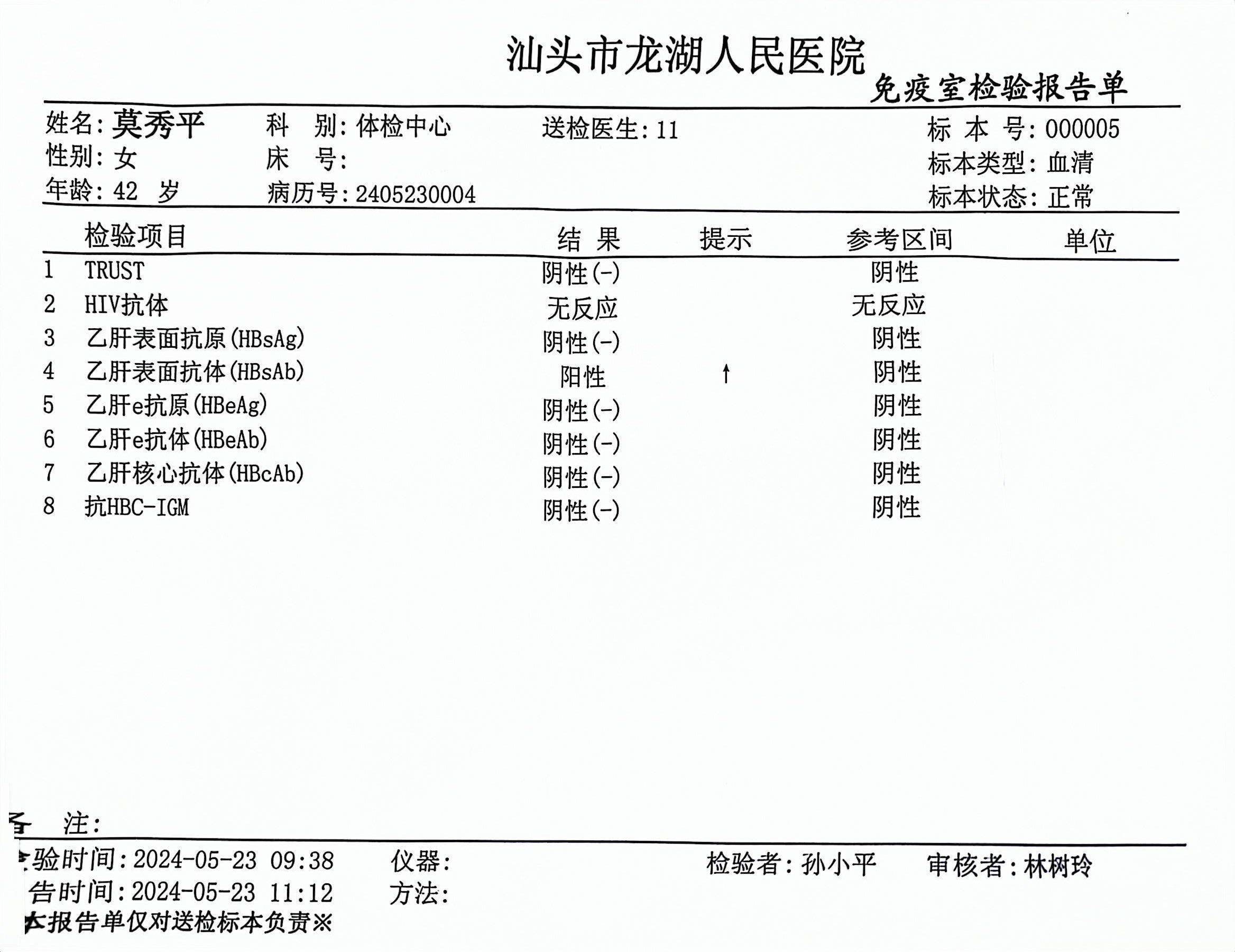 獲得術(shù)前三項