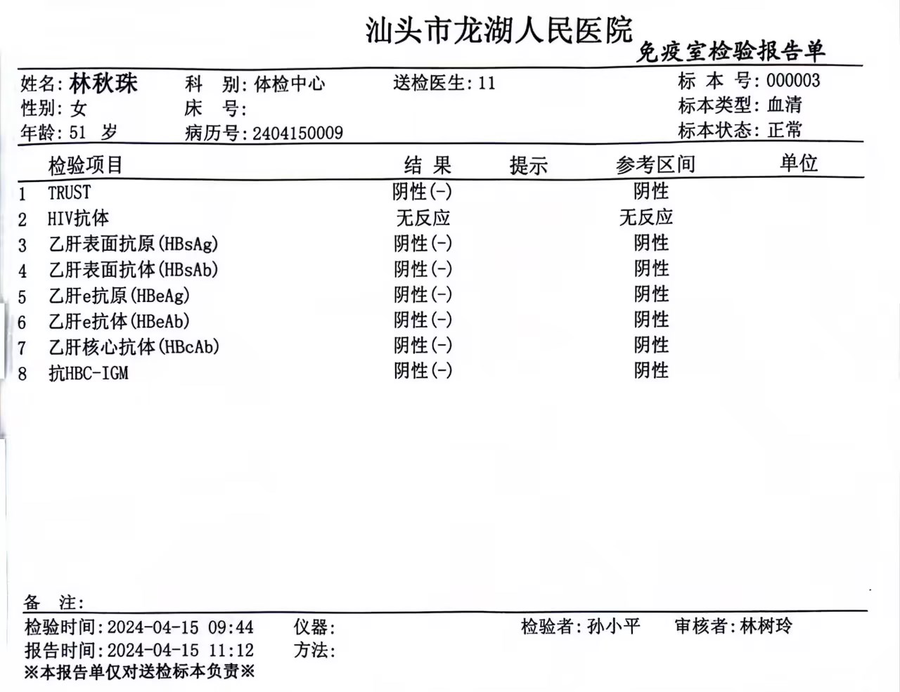 獲得術(shù)前三項