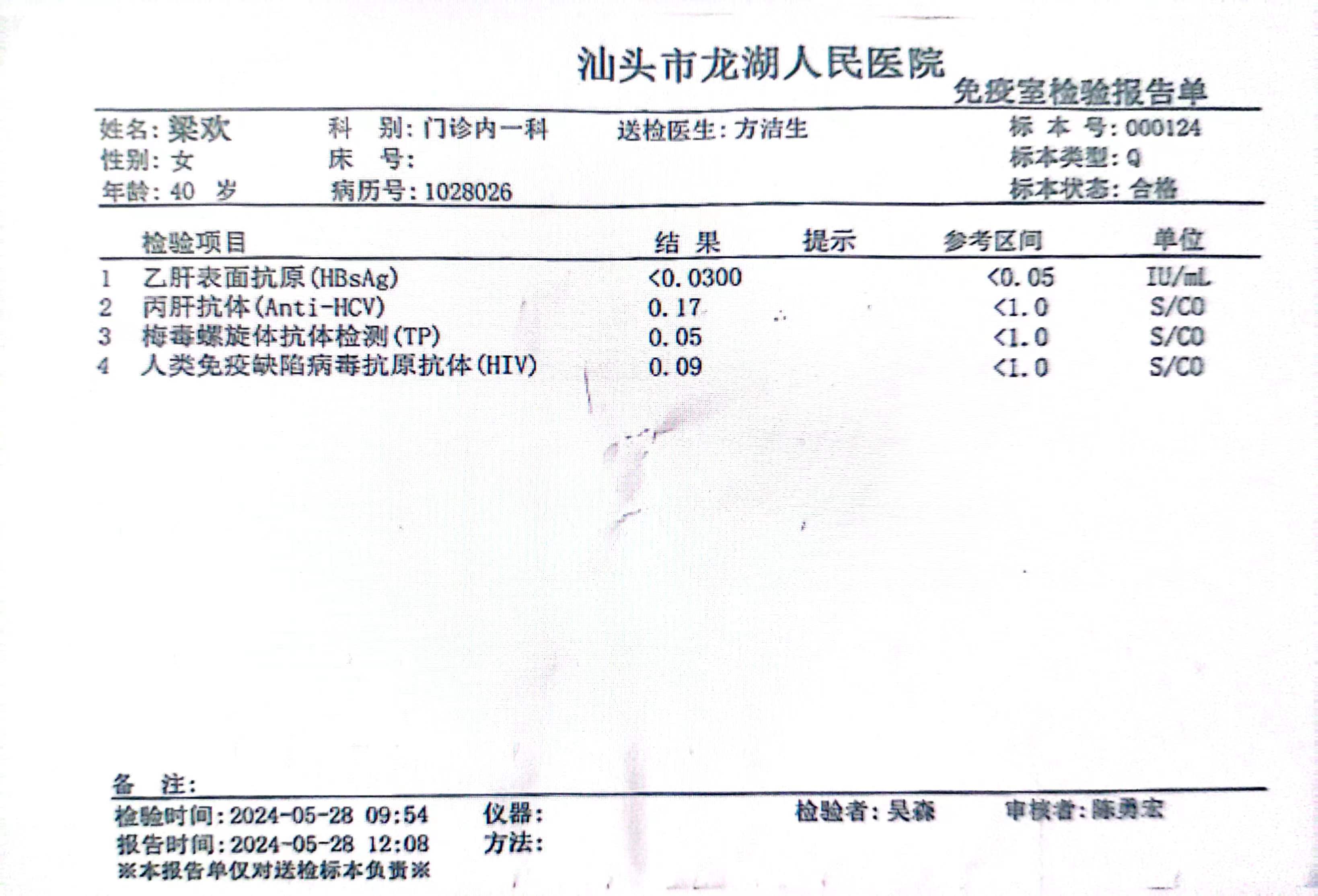 2024.5.28獲得術(shù)前三項(xiàng)