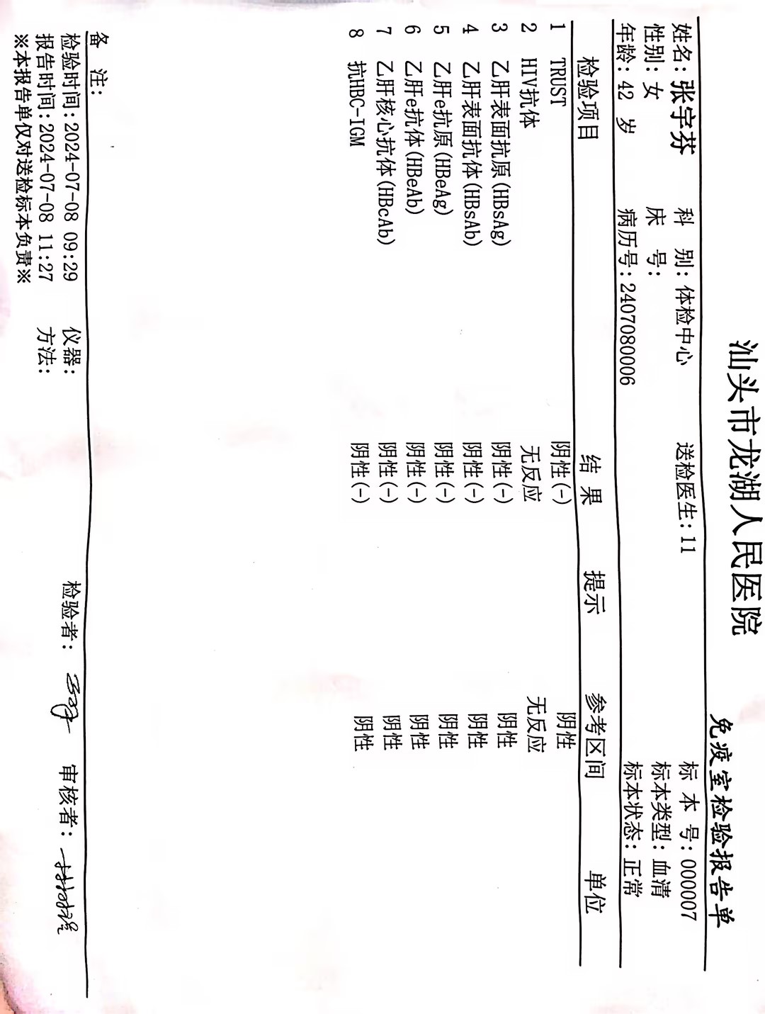 2024.7.8獲得術(shù)前三項(xiàng)