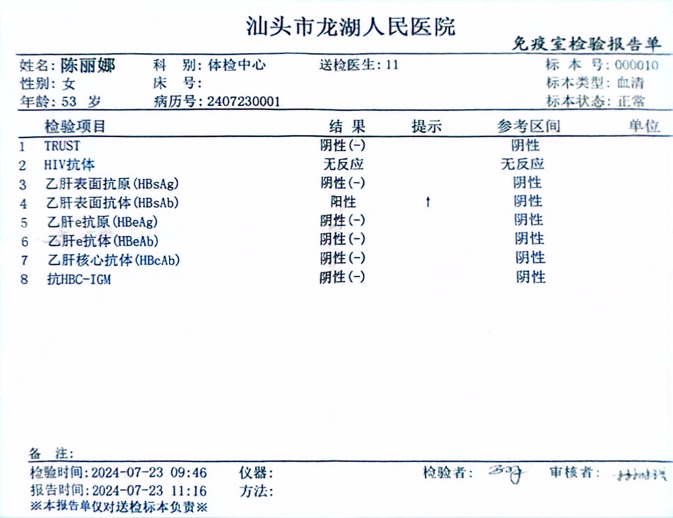 2024.7.23獲得術前三項