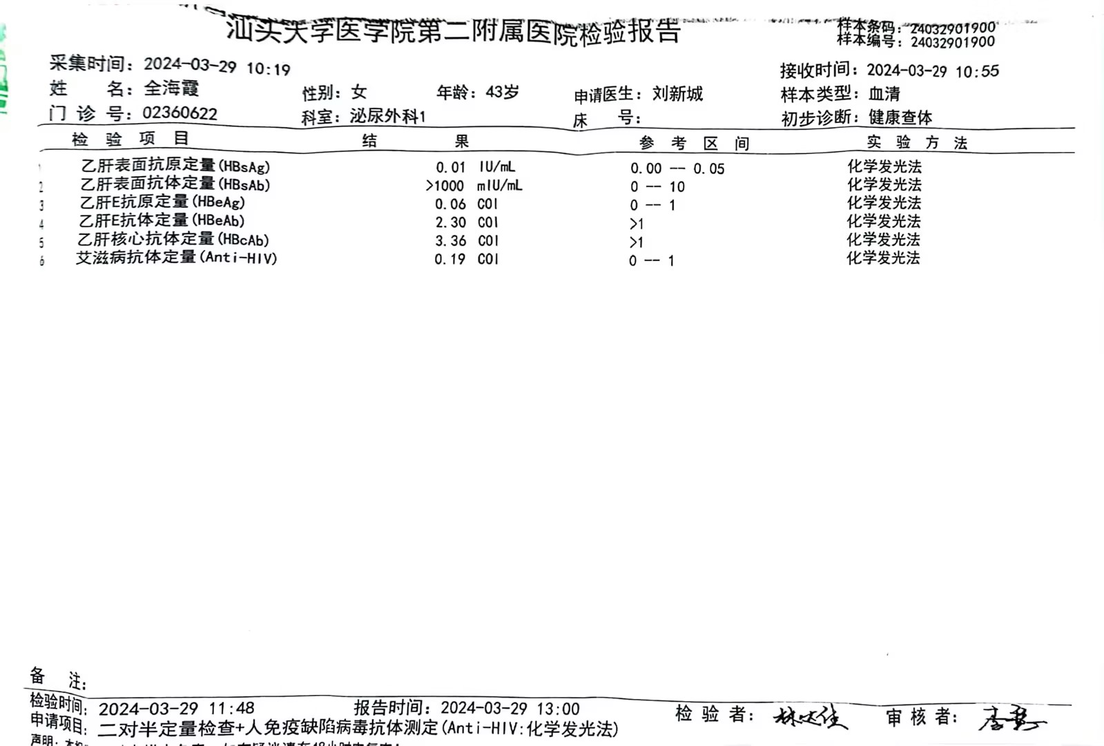 2024.3.29獲得術(shù)前三項(xiàng)