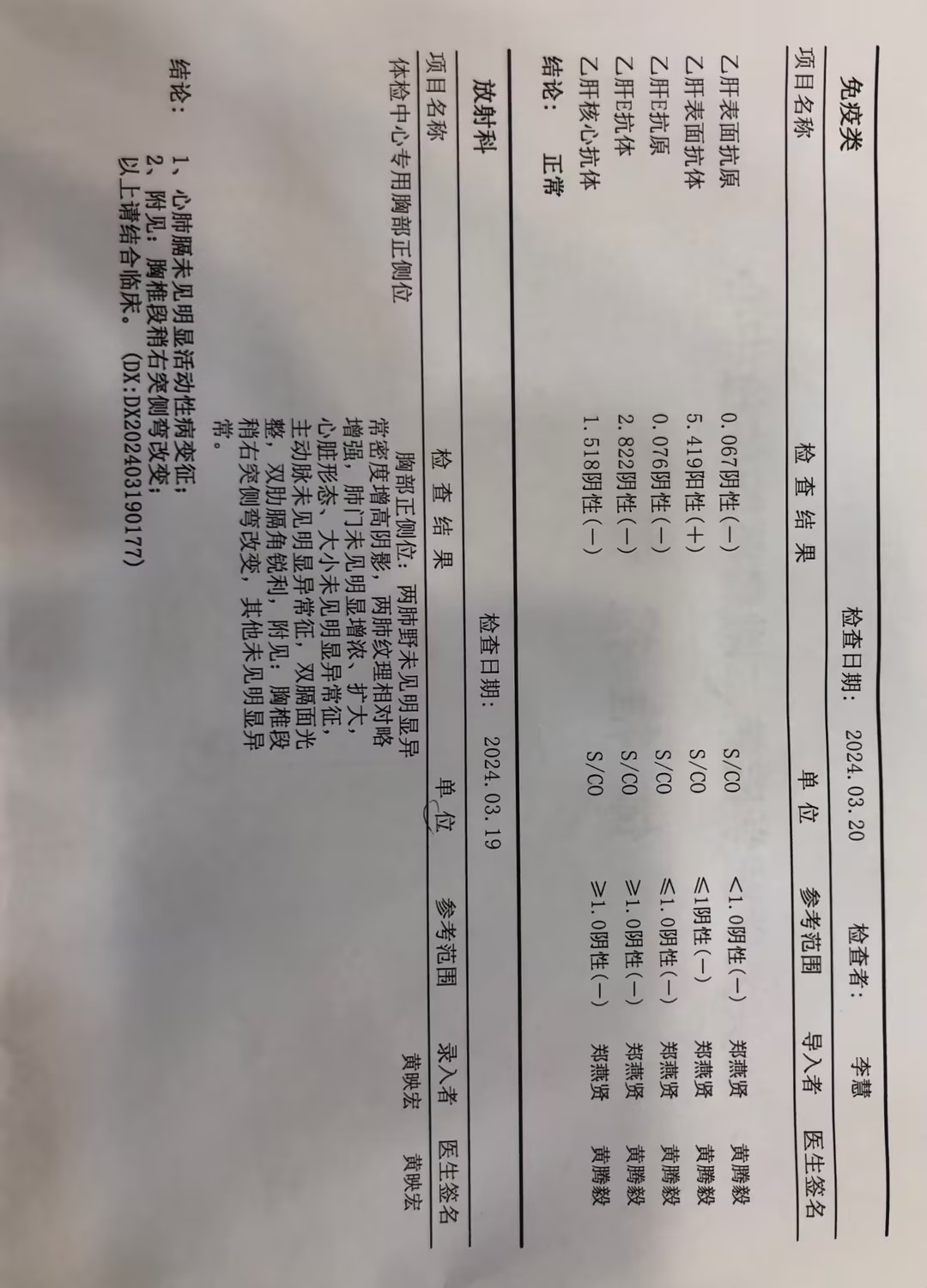 2024.4.1獲得術前三項