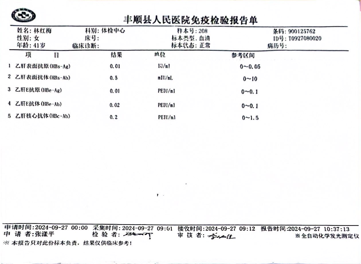 2024.9獲得術(shù)前三項(xiàng)