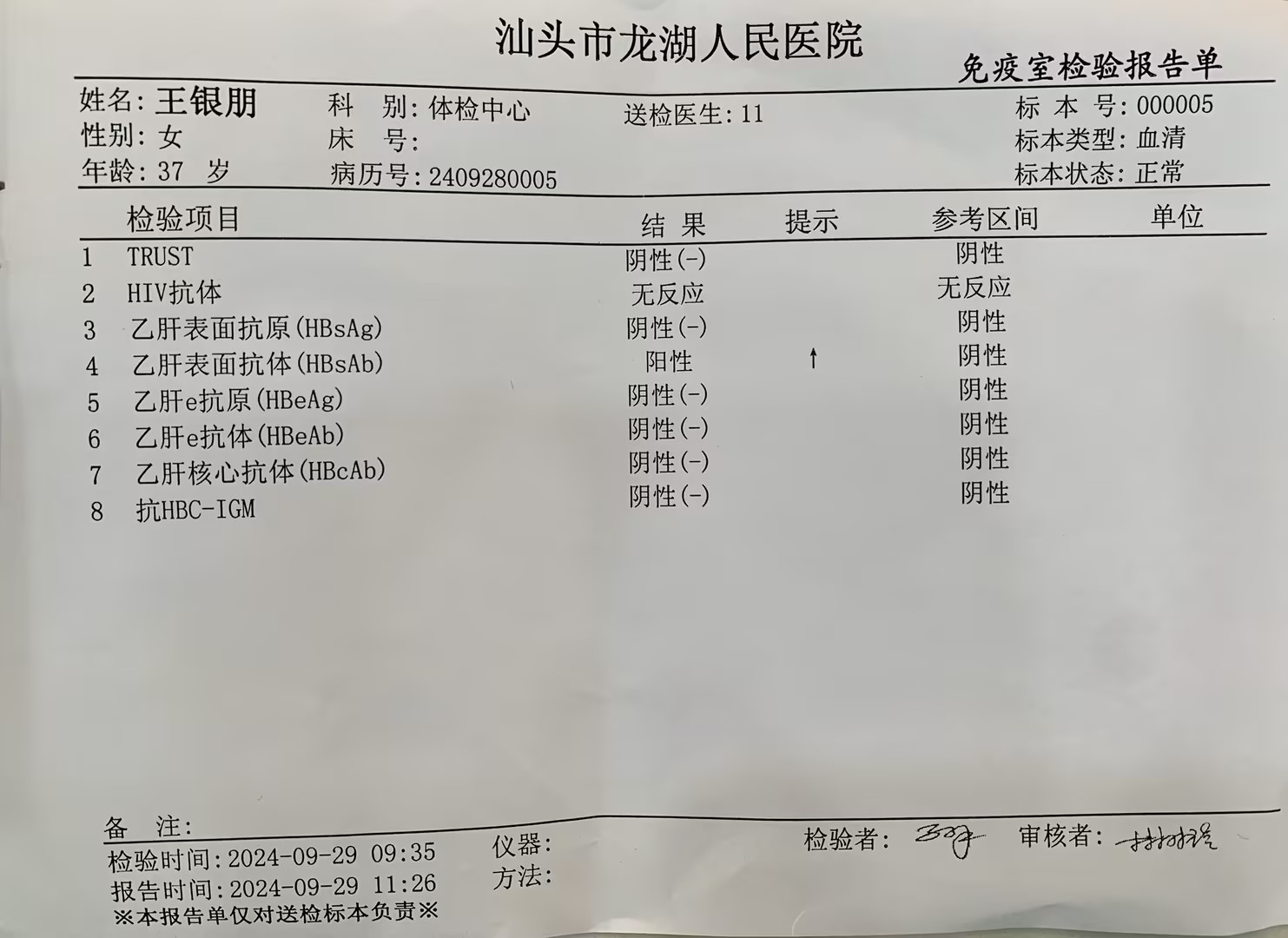 2024.9獲得術(shù)前三項