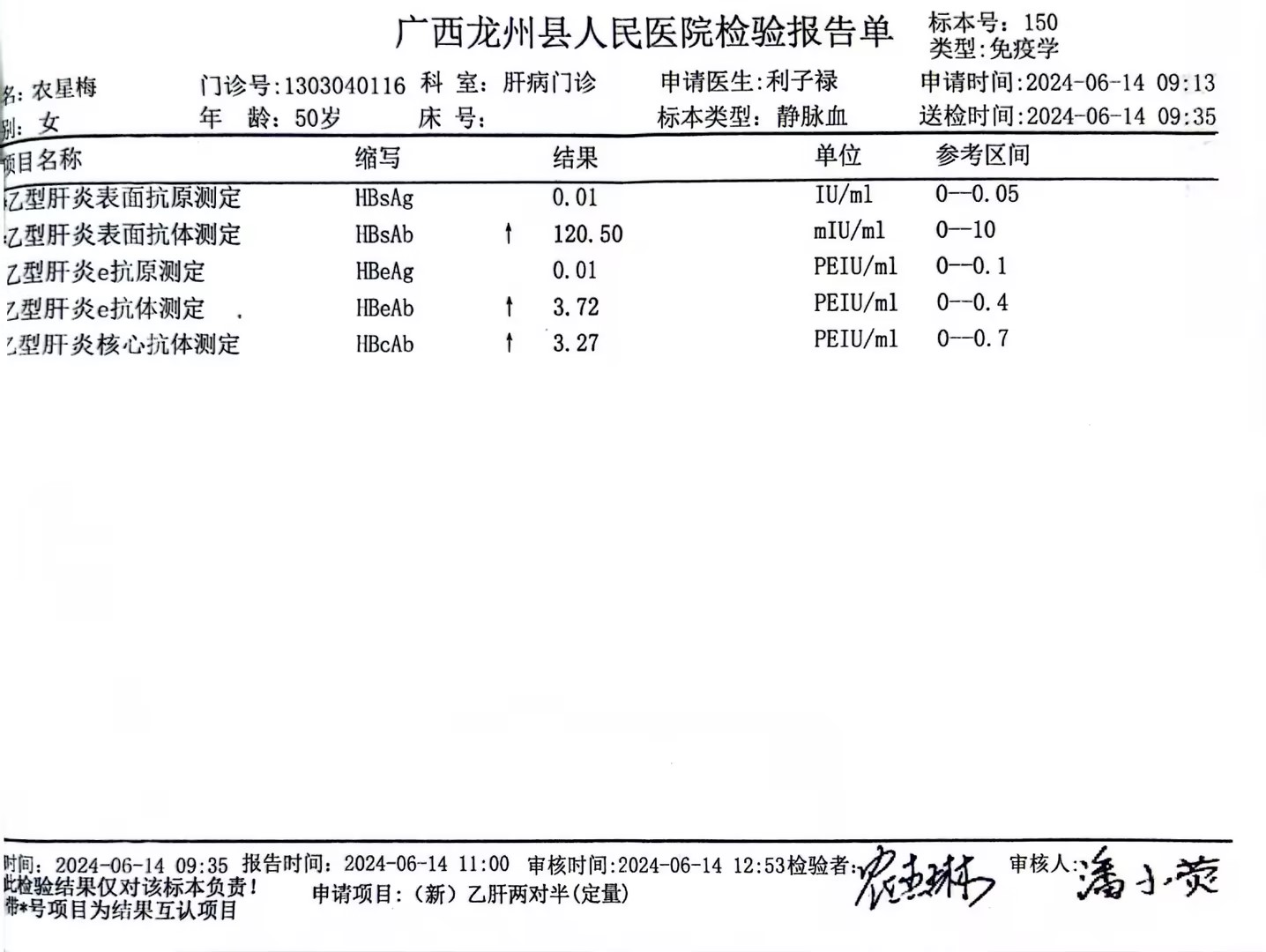 獲得術(shù)前三項