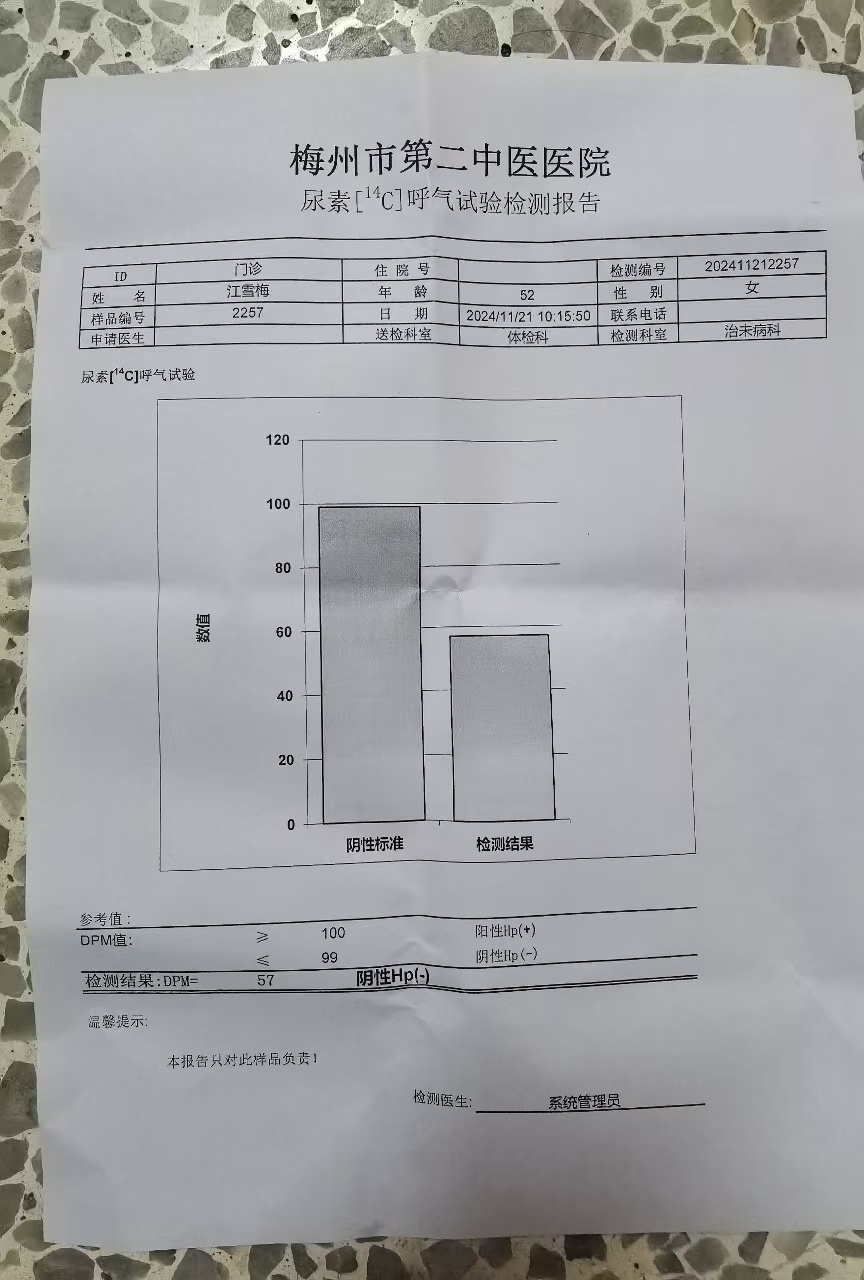 獲得術(shù)前三項