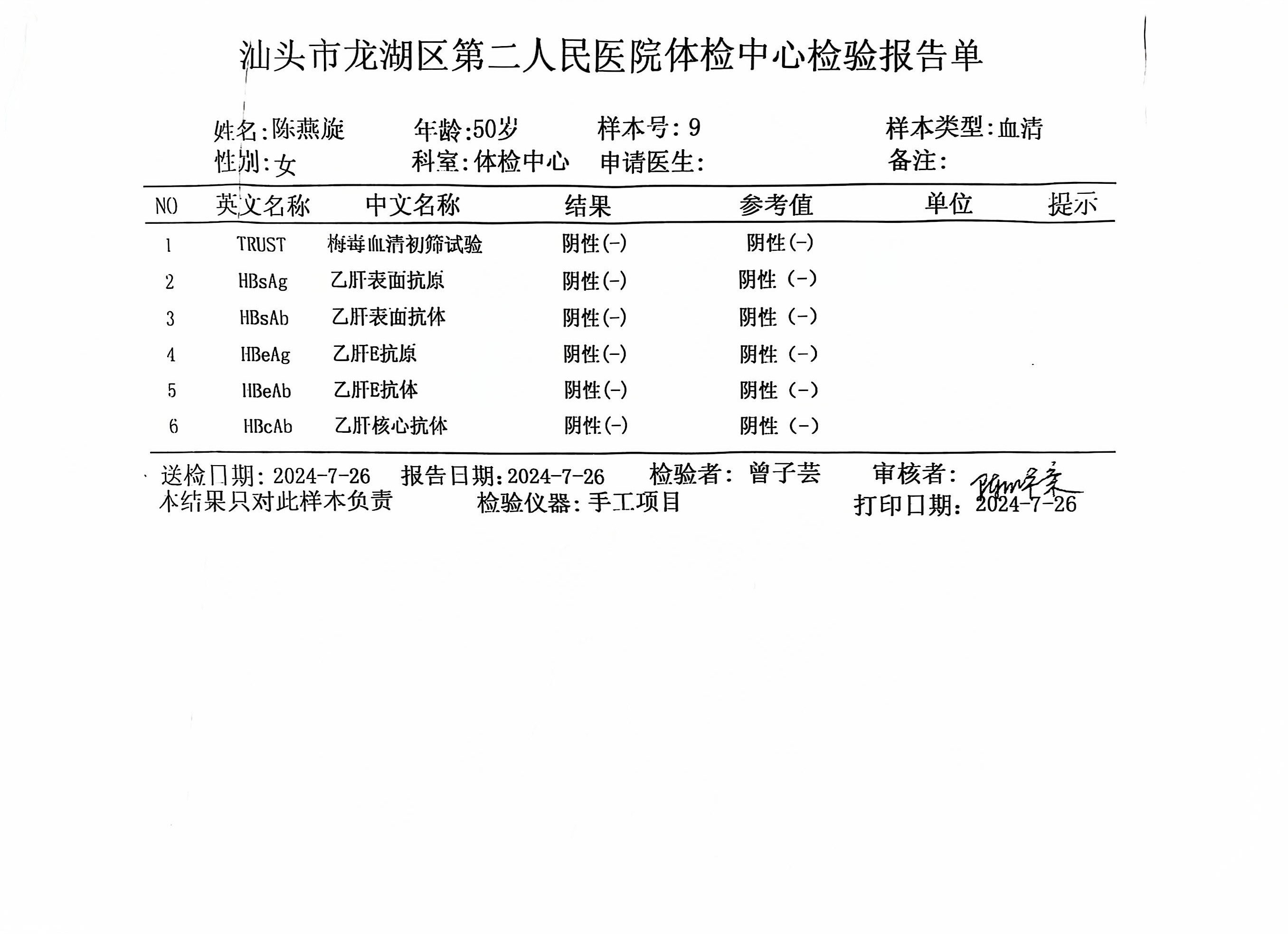 獲得術(shù)前三項(xiàng)