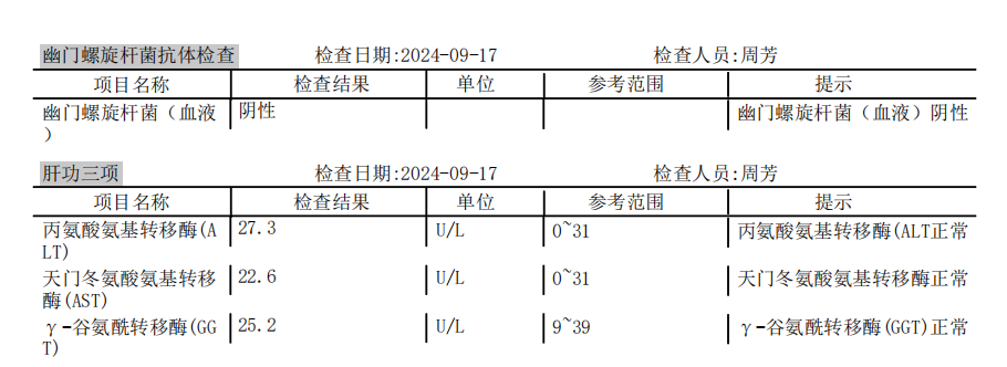 獲得術(shù)前三項(xiàng)